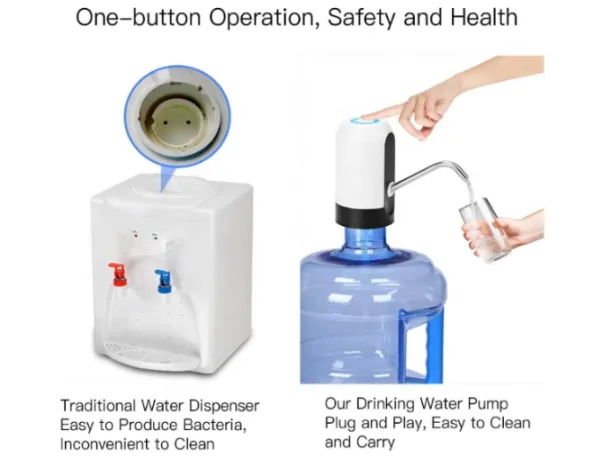 Water Dispenser