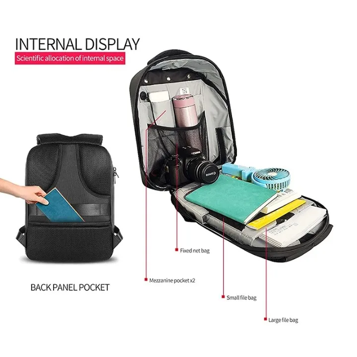 LED Display Backpack, Digital Screen