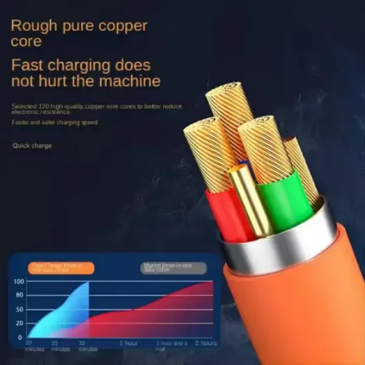 Data Cable 3 in 1(120Watt)