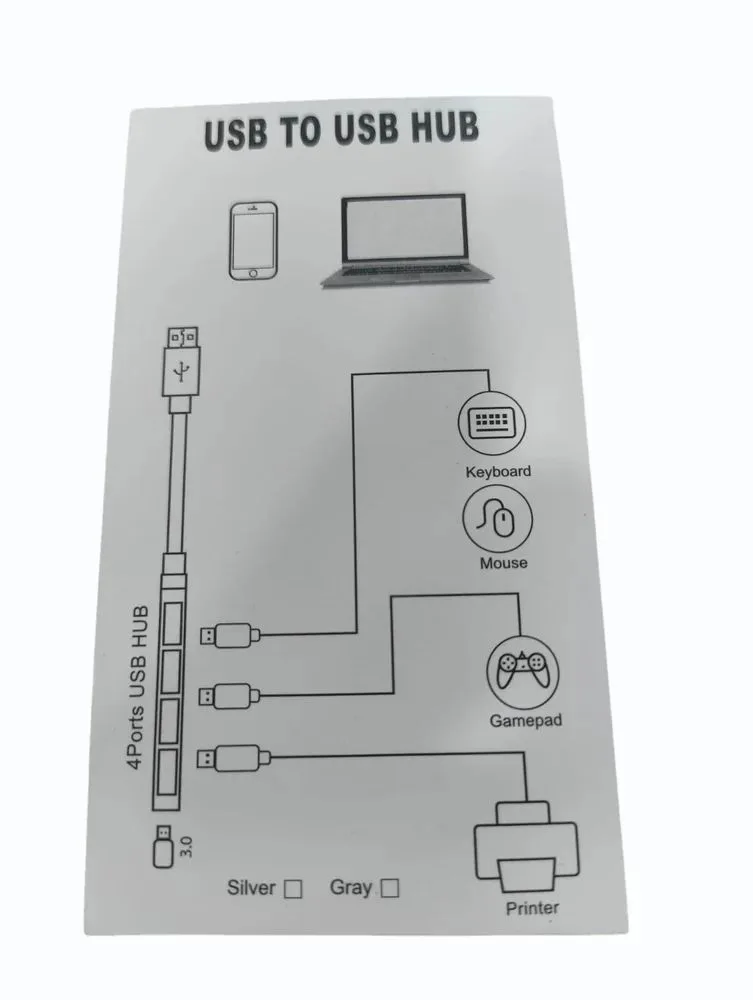 USB MULT-IINTERFACE ADAPTER