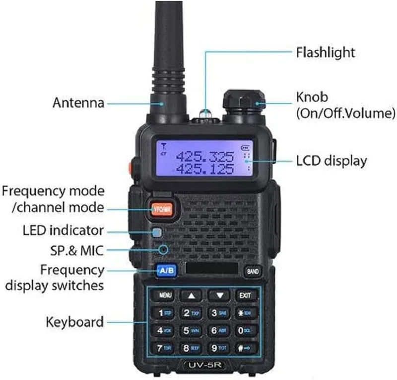 UV 5R Walkie Talkie