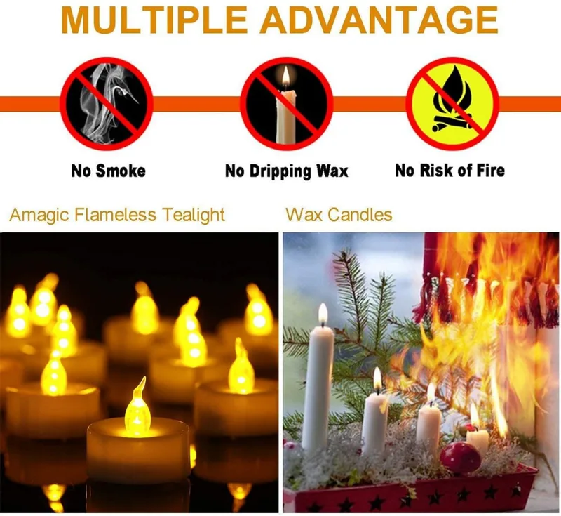 Mini Led Candles